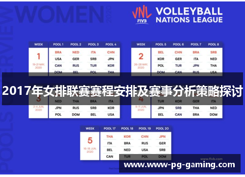 2017年女排联赛赛程安排及赛事分析策略探讨