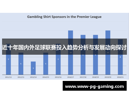 近十年国内外足球联赛投入趋势分析与发展动向探讨