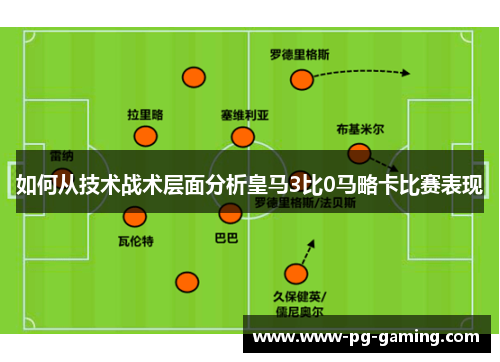 如何从技术战术层面分析皇马3比0马略卡比赛表现