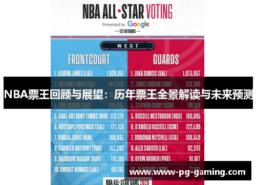 NBA票王回顾与展望：历年票王全景解读与未来预测