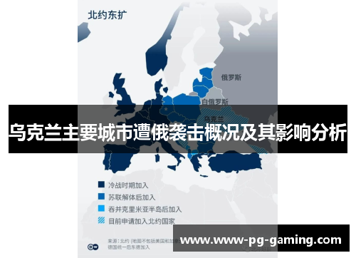 乌克兰主要城市遭俄袭击概况及其影响分析 乌克兰主要城市遭俄袭击概况及其影响分析