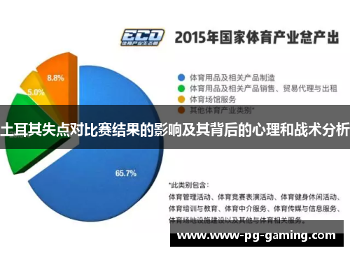 土耳其失点对比赛结果的影响及其背后的心理和战术分析 土耳其失点对比赛结果的影响及其背后的心理和战术分析
