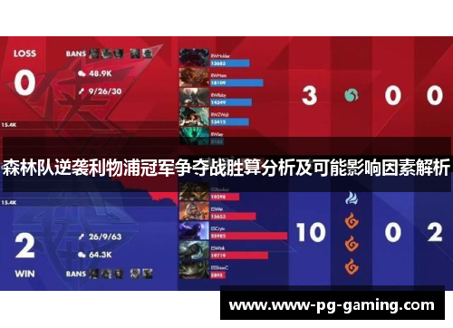 森林队逆袭利物浦冠军争夺战胜算分析及可能影响因素解析