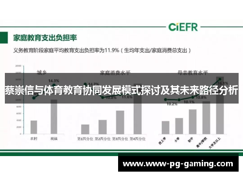 蔡崇信与体育教育协同发展模式探讨及其未来路径分析