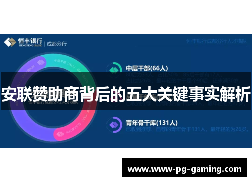 安联赞助商背后的五大关键事实解析 安联赞助商背后的五大关键事实解析