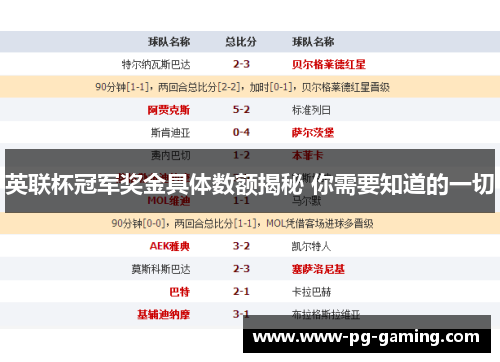 英联杯冠军奖金具体数额揭秘 你需要知道的一切 英联杯冠军奖金具体数额揭秘 你需要知道的一切
