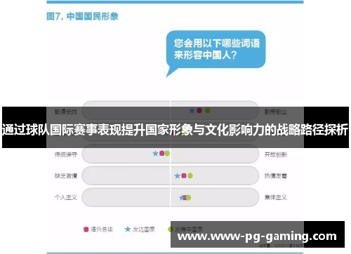 通过球队国际赛事表现提升国家形象与文化影响力的战略路径探析