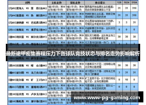 最新德甲密集赛程压力下各球队竞技状态与排名走势影响解析 最新德甲密集赛程压力下各球队竞技状态与排名走势影响解析