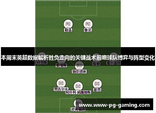 本周末英超数据解析胜负走向的关键战术前瞻球队博弈与阵型变化 本周末英超数据解析胜负走向的关键战术前瞻球队博弈与阵型变化