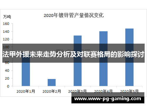 法甲外援未来走势分析及对联赛格局的影响探讨 法甲外援未来走势分析及对联赛格局的影响探讨