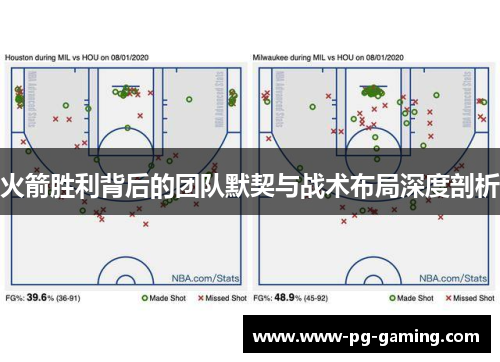 火箭胜利背后的团队默契与战术布局深度剖析